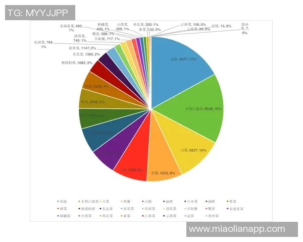武汉羽毛球队在联合会杯中的团队协作表现分析与点评